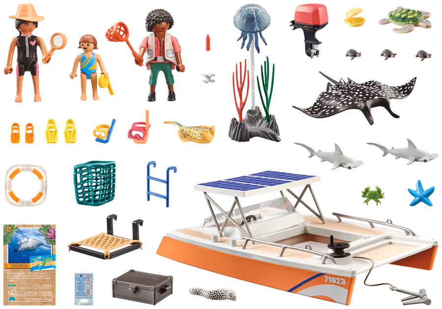 Coral Reef examination